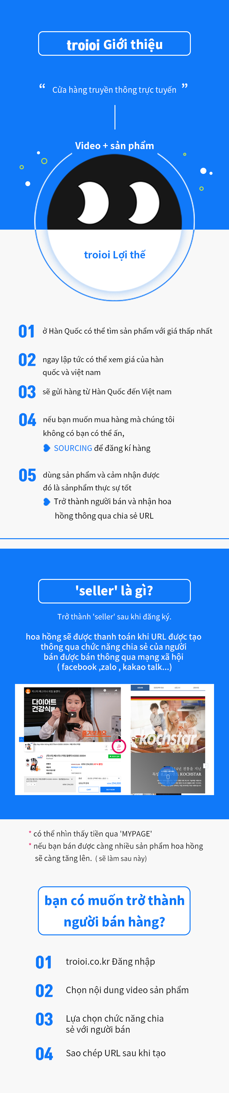 Hướng dẫn sử dụng